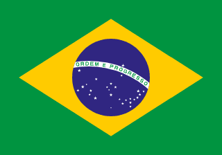 Au pair Brazil